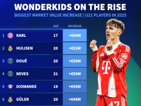 关于德国杯赛程吃紧；莱比锡国际比赛日更衣室发声；更衣室稳定；资深球员宣示担当的信息-九游官方站